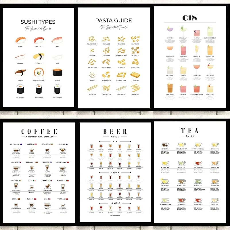 Coffee And Tea Lyrics - ภาพศิลปะติดผนังสมัยใหม่สำหรับตกแต่งห้องครัว โปสเตอร์ภาพประเภทพาสต้า ชา กาแฟ ภาพพิมพ์บนผ้าใบสำหรับตกแต่งห้องนั่งเล่น ห้องครัว