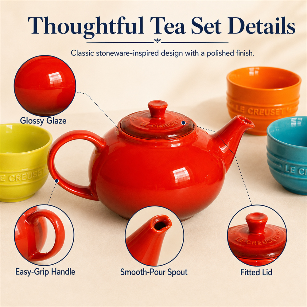 ชุดกาน้ำชา Le Creuset 5 ชิ้น ข - Mug Tea Coffee บทวิจารณ์และราคา